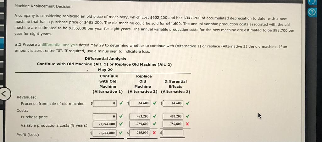  Machine Replacement Decision A company is considering replacing an old piece