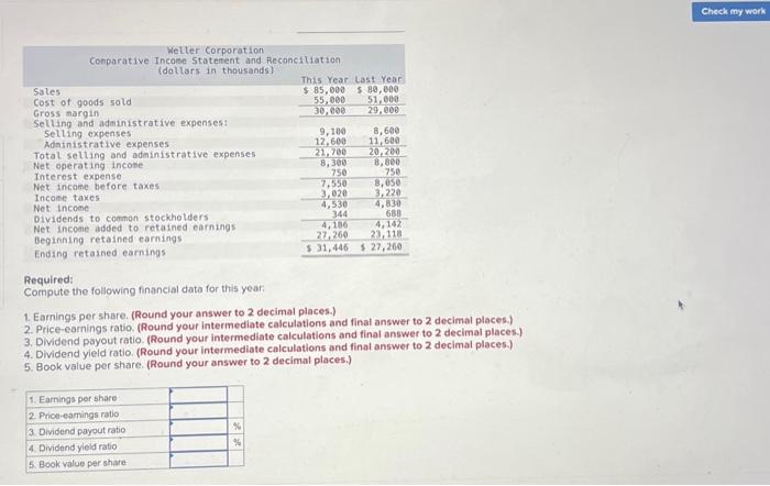 merchandising company, for the year ending December 31 appear below. The company