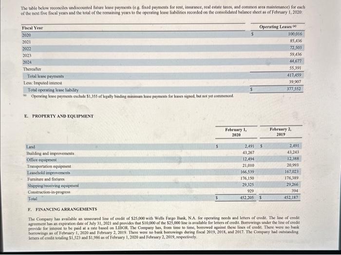 of the most recent year? 4. How much did the company pay