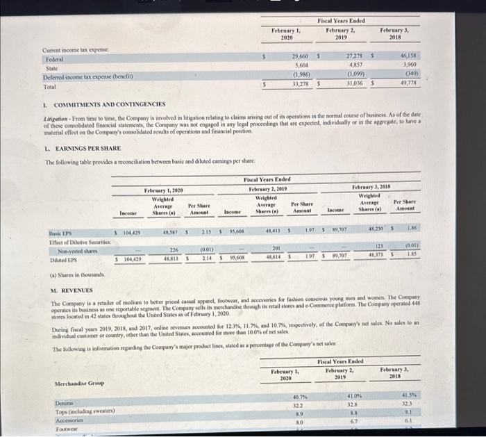 in cash dividends in the most recent year? (Hint: Look in the