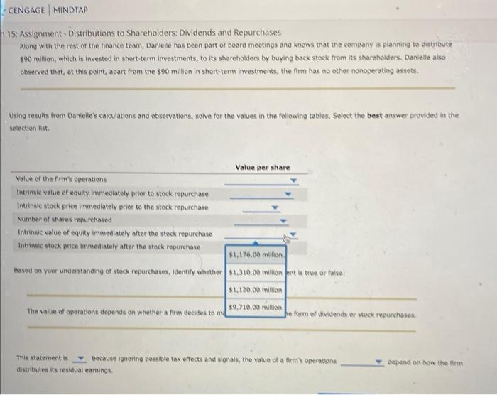 part of her analysis of the annual distribution policy and its impact