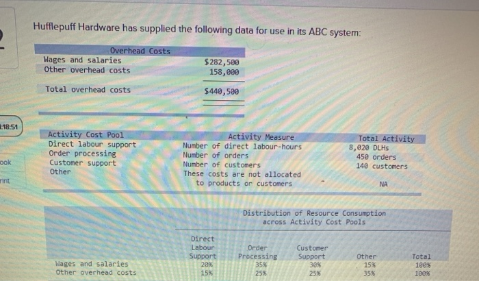  Hufflepuff Hardware has supplied the following data for use in its