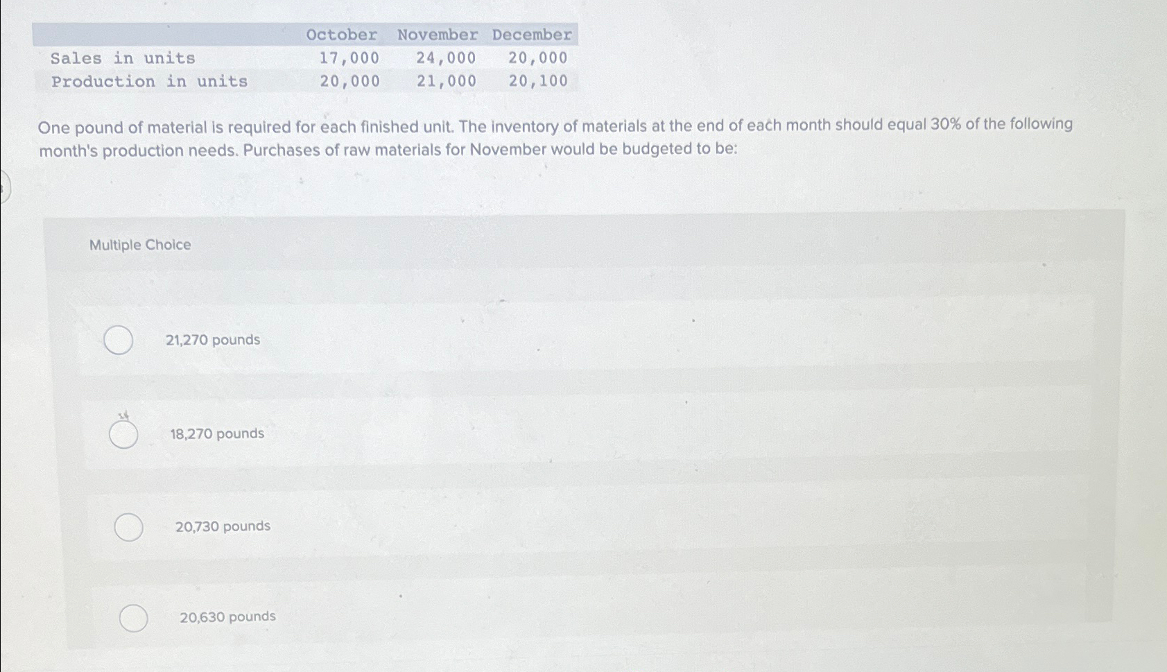  \table[[,October,November,December],[Sales in units,17,000,24,000,20,000],[Production in units,20,000,21,000,20,100]] One pound of material is required