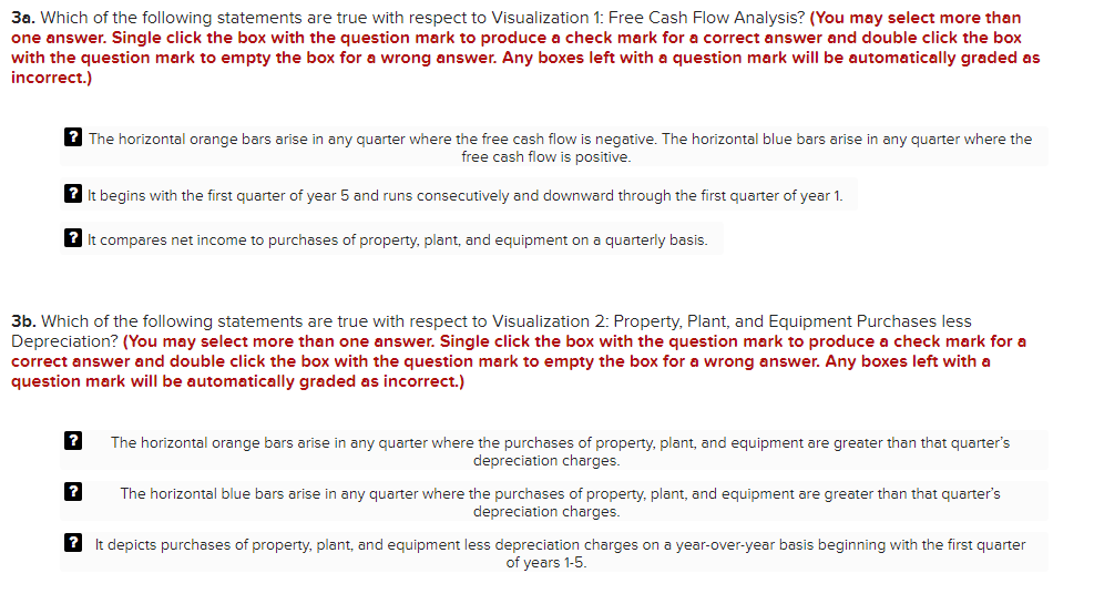cash flow analysis, (2) operating cash flow margins analysis, (3) investing cash