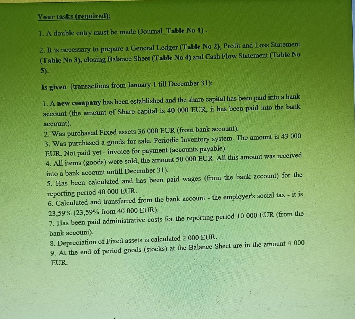  Your tasks required): 1. A double entry must be made (Journal