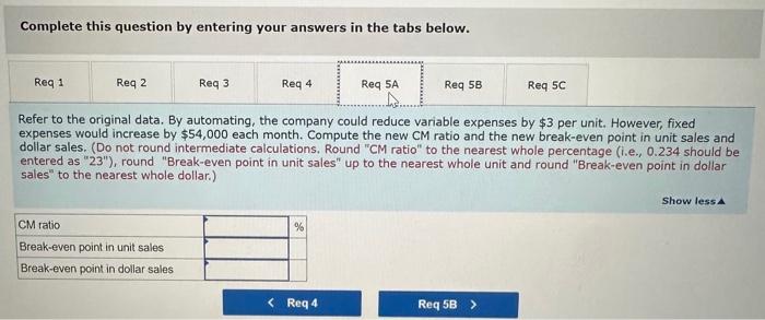Compute the company's CM ratio and its break-even point in unit sales