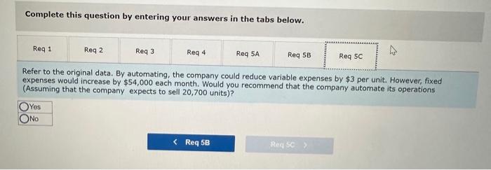 the monthly advertising budget, combined with an intensified effort by the sales