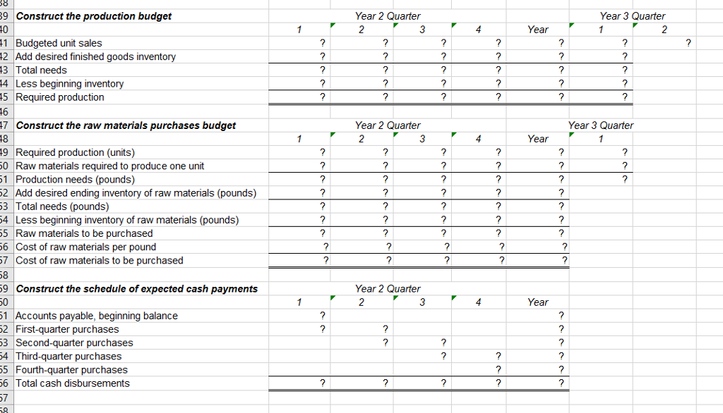 1 2 4 1 2 40,000 60,000 100,000 50,000 70,000 80,000 Budgeted