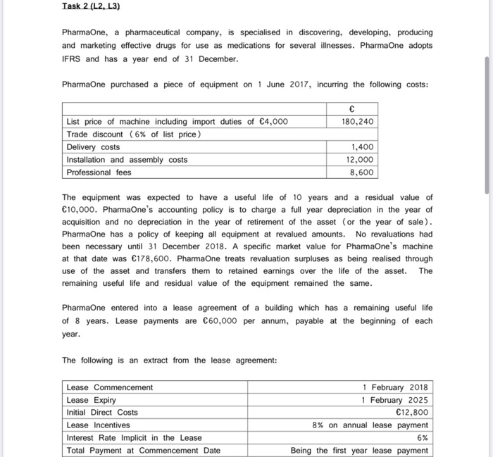  Nevermind just dont do Task 2 (L2, L3) PharmaOne, a pharmaceutical