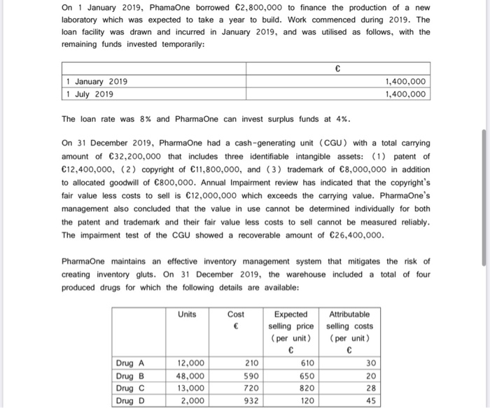 company, is specialised in discovering, developing, producing and marketing effective drugs for