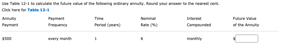 the following ordinary annuity. Round your answer to the nearest cent. Click