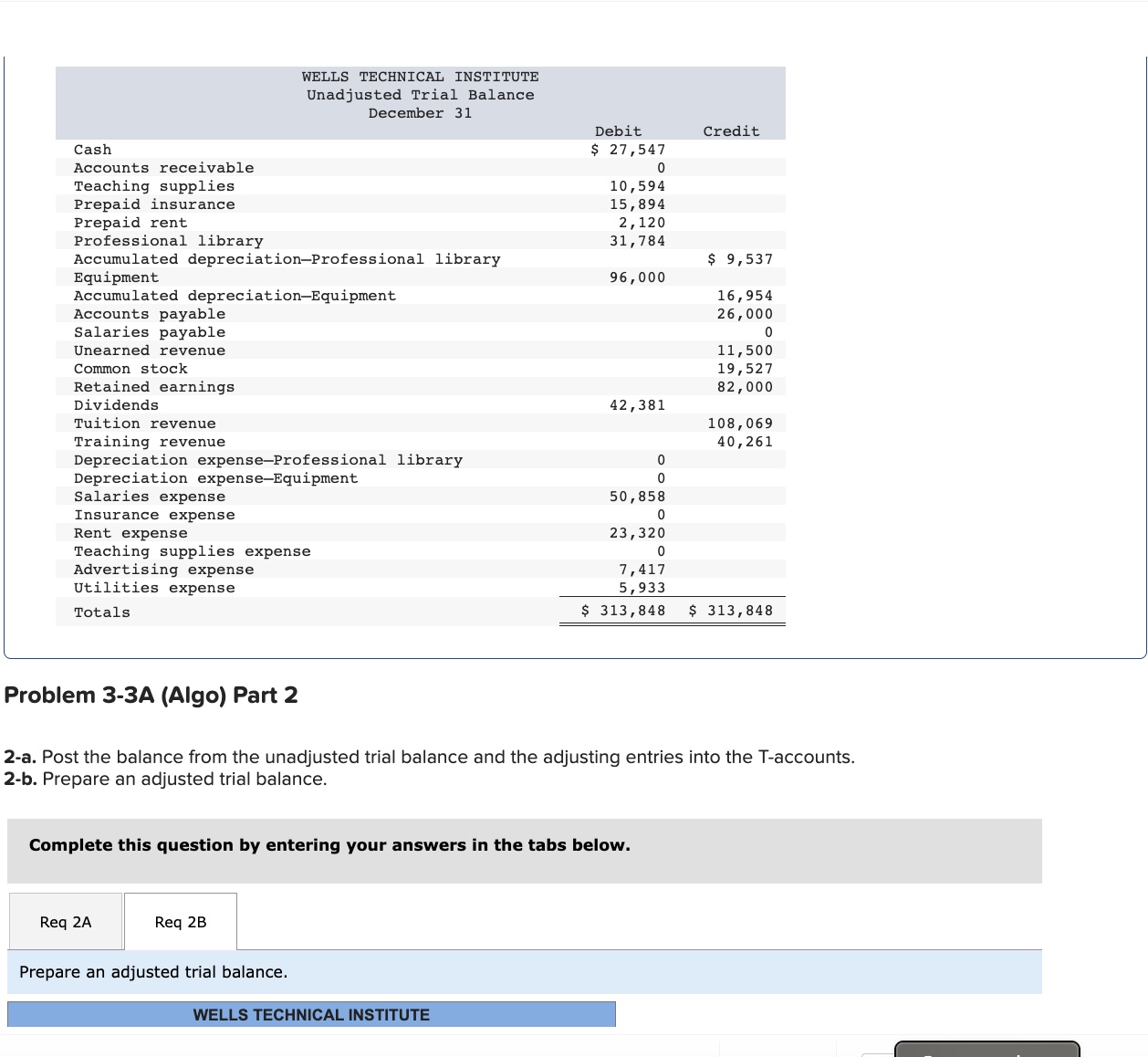 LO P1, P2, P3, P4, P5 [The following information applies to the