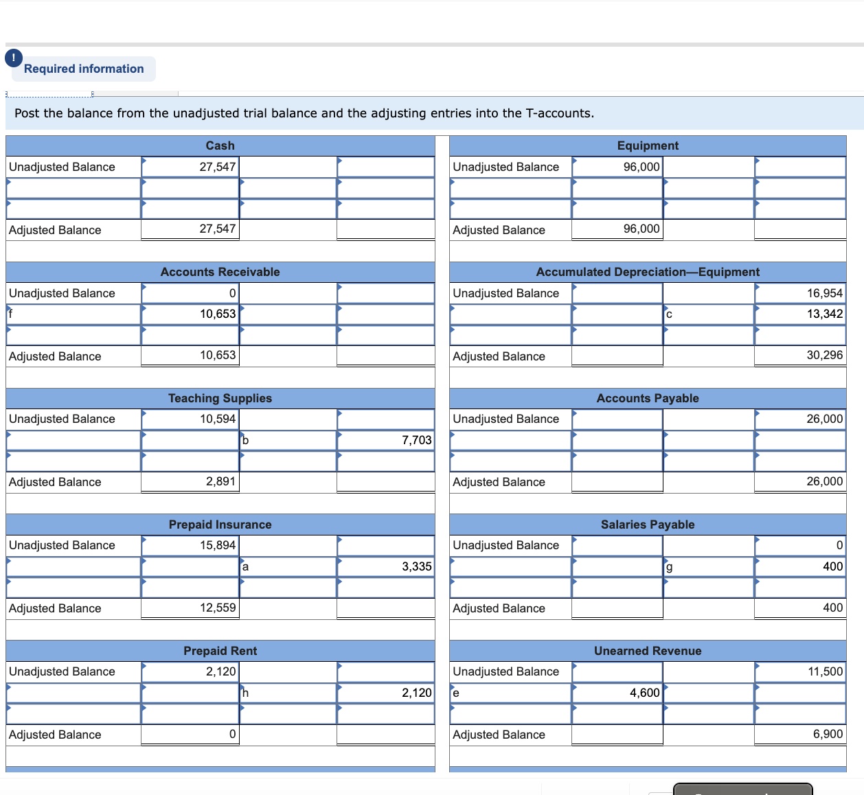 questions displayed below.] Wells Technical Institute (WTI) provides training to individuals who