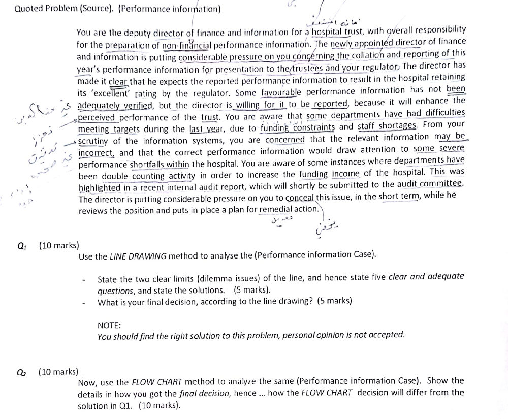  Quoted Problem (Source). (Performance information) I You are the deputy director