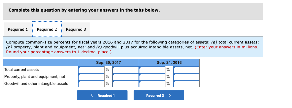 did Apple's asset makeup become more liquid or less liquid in 2017?