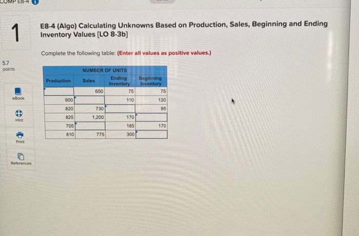  LUMP E- 41 E8-4 (Algo) Calculating Unknowns Based on Production, Sales,