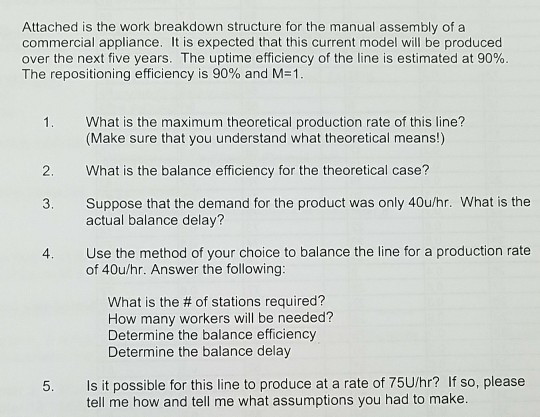 Element # Te Precedence 1 0.2 0 2 0.5 1 3