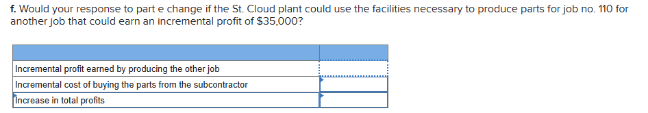 overhead rate to assign all overhead (plantwide and department) costs to jobs.