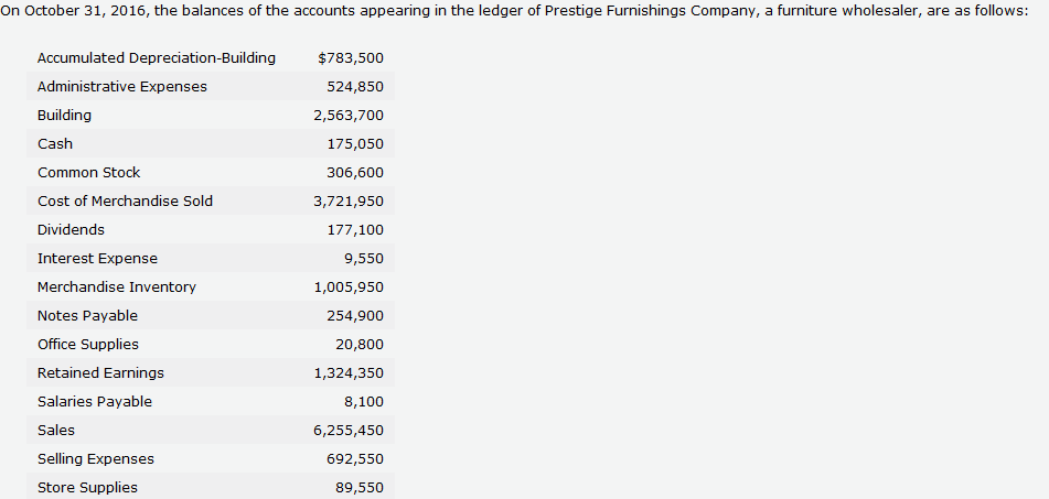 This is what I have so far I need help with