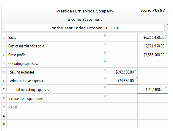 the Income statement On October 31, 2016, the balances of the accounts