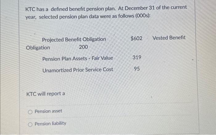  KTC has a defined benefit pension plan. At December 31 of
