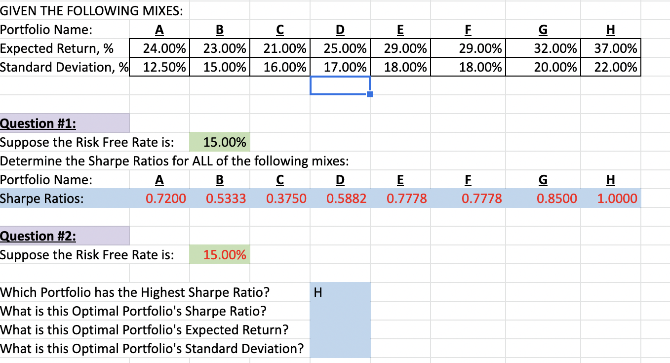 GIVEN THE FOLLOWING MIXES: Portfolio Name