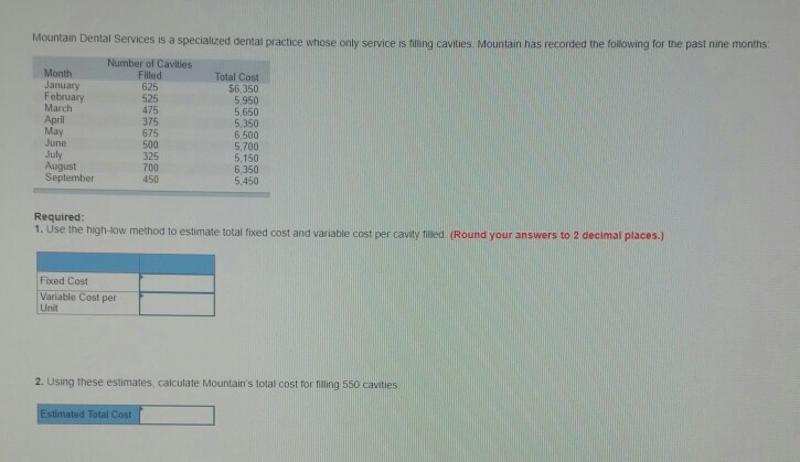 Mountain Dental Services is a specialized dental practice whose only service