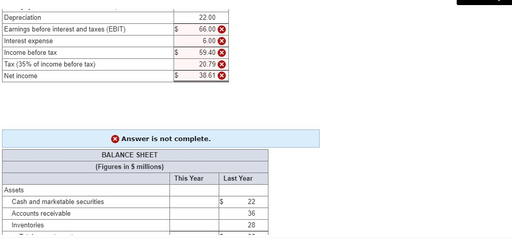 ratio Inventory turnover Average collection period 0.3 10.0 1.4 1.0 0.4 5.0