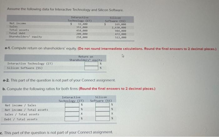  Assume the following data for Interactive Technology and Silicon Software. Interactive