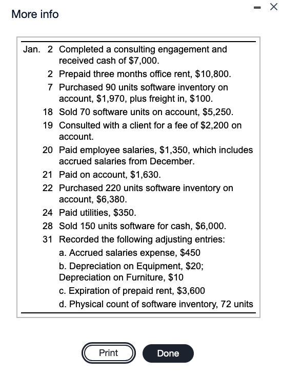 The company has also begun selling accounting software and uses the perpetual