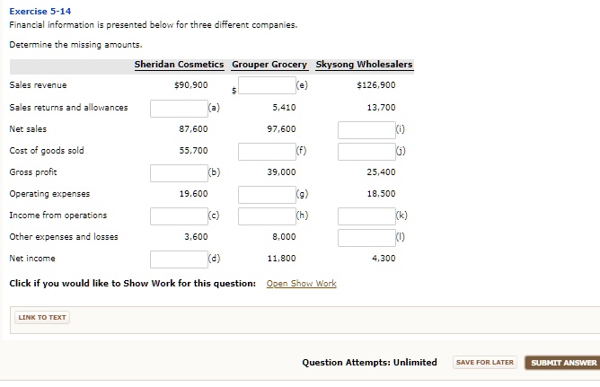 E5.14(LO 5), AN The following financial information is presented for three