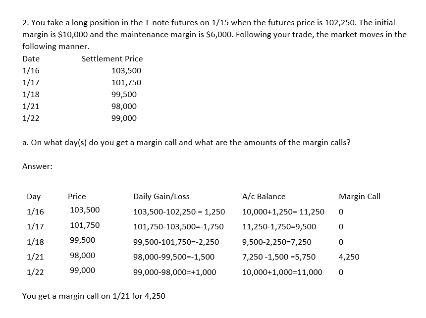 You take a long position in the T-note futures on 115