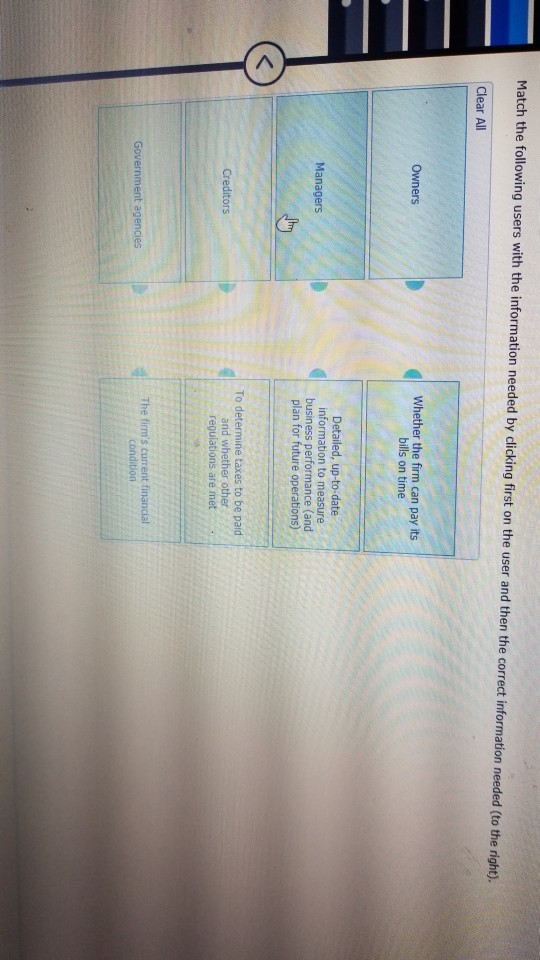 Match the following users with the information needed by dicking first