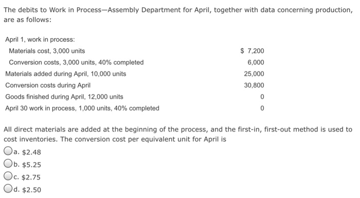 Conversion costs during April Goods finished during April, 11,500 units April 30