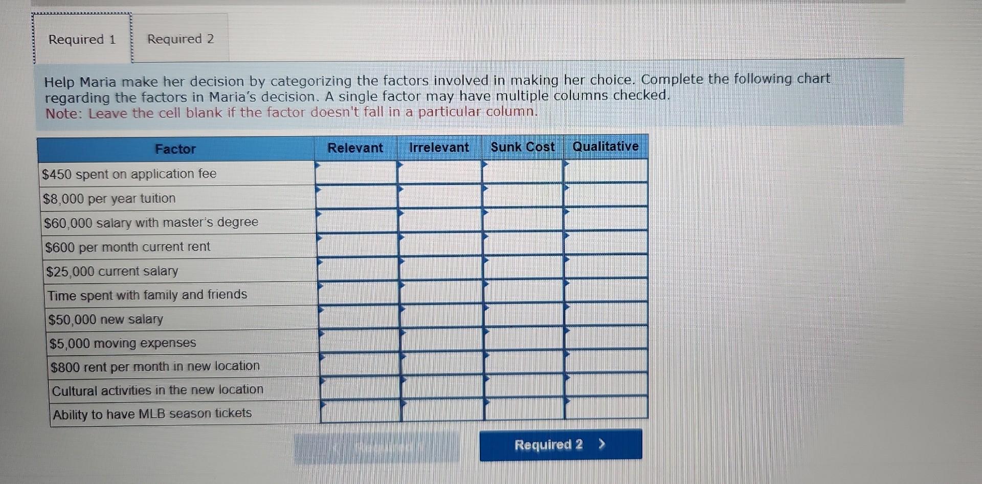 Maria Turner just graduated from college with a degree in accounting. She