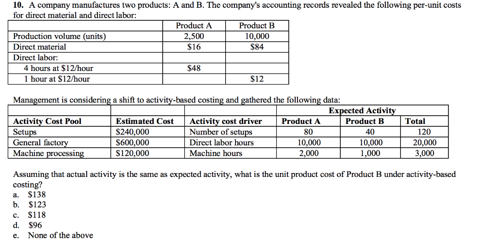  10. A company manufactures two products: A and B. The company's