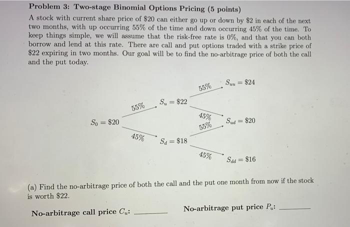  Problem 3: Two-stage Binomial Options Pricing (5 points) A stock with