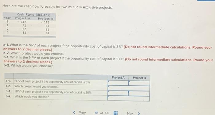  Here are the cash-flow forecasts for two mutually exclusive projects: Cash