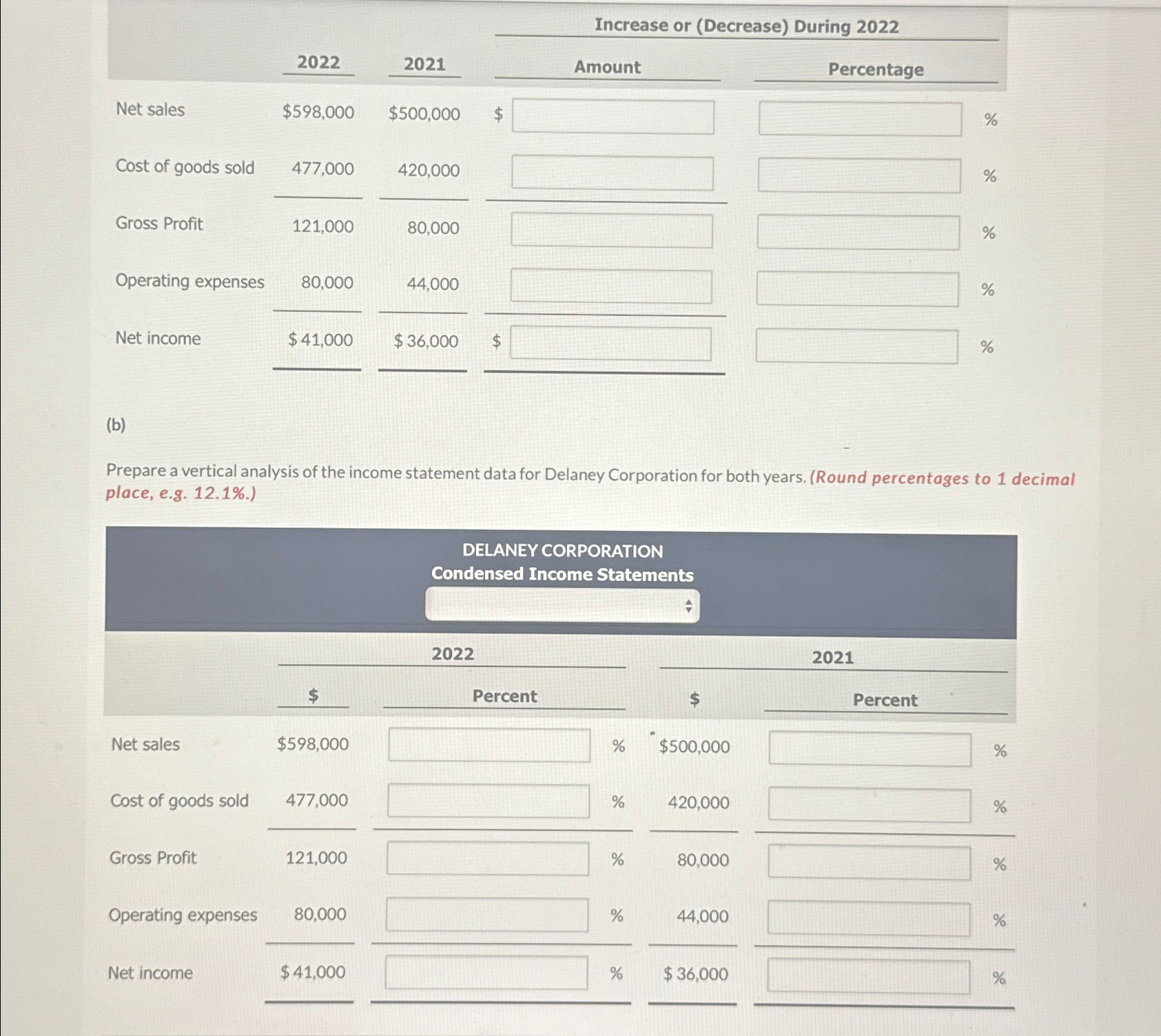  \table[[,2022,2021,Increase or (Decrease) During 2022],[,Amount,Percentage,],[Net sales,$598,000,$500,000,$,,% 