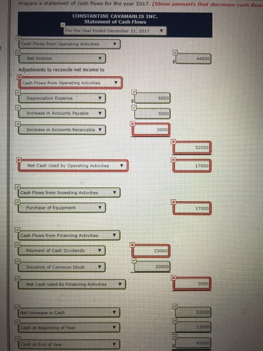those red cases? Thank you Exercise 5-14 Your answer is partially correct.