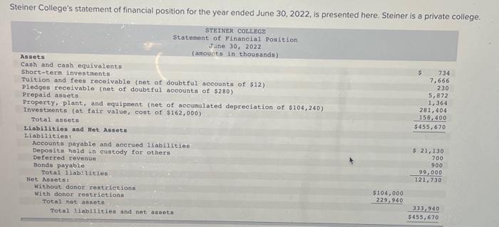  Journal entry worksheet Journal entry worksheet Journal entry worksheet Record the