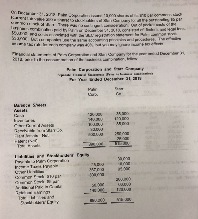  advanced accounting (current fair value $50 a share) to stoc December