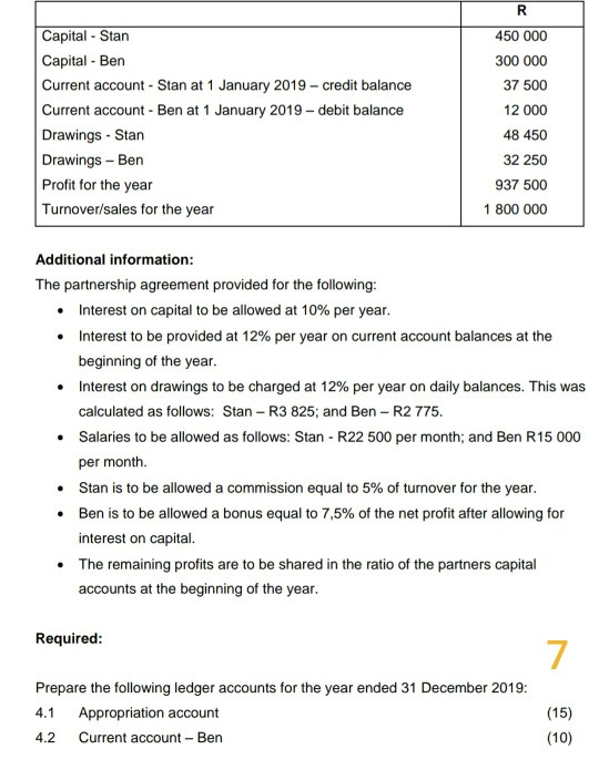 the question, J Small decided to purchase and sell goods. Goods purchased