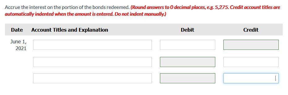 The bonds' maturity date was March 1, 2030, and the bonds were