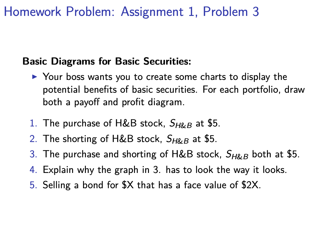  Homework Problem: Assignment 1, Problem 3 Basic Diagrams for Basic Securities: