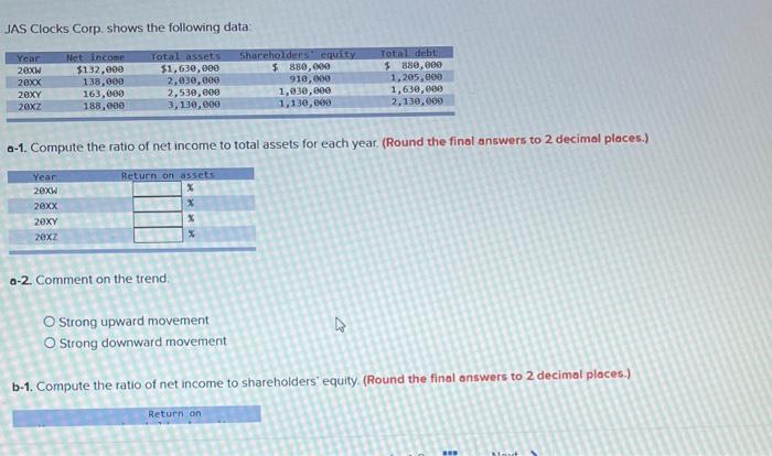  JAS Clocks Corp. shows the following data: Year Shareholders' equity $