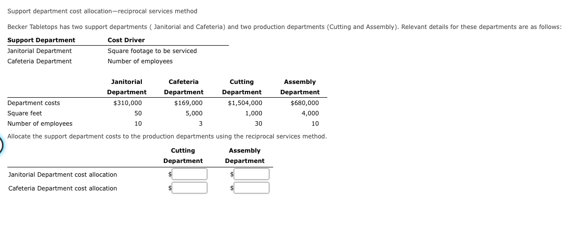 Support department cost allocation-reciprocal services method Becker Tabletops has two support