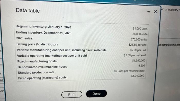 with different numbers. The Zwatch Company manulactures trendy, high-quality, moderately priced walches.