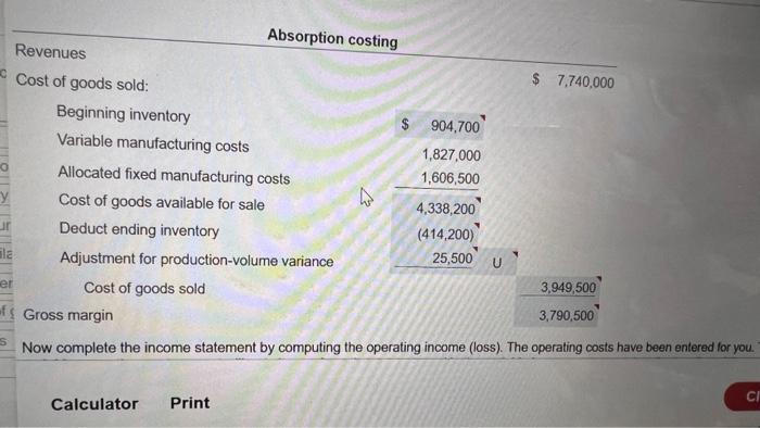 to prepare Zwatchis 2020 income statement. The folowing data are for the