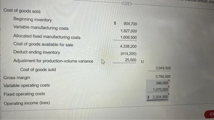 year ended Docenber 31,2020 . (Ciick the icon to view the data.)